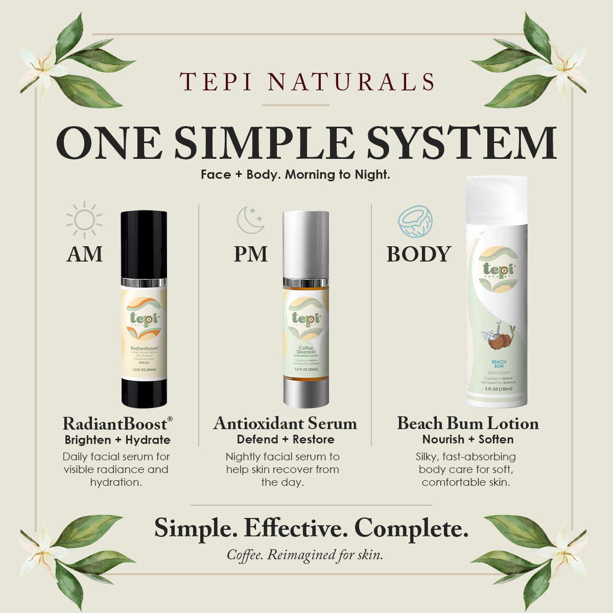Beach Bum Body Lotion