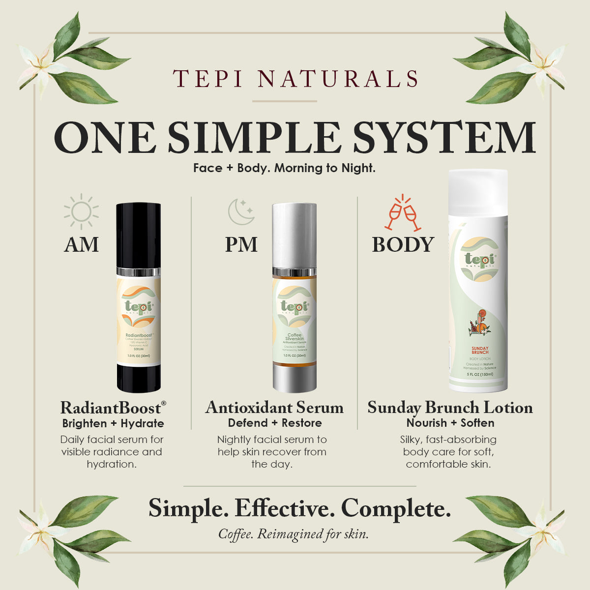Sunday Brunch Body Lotion